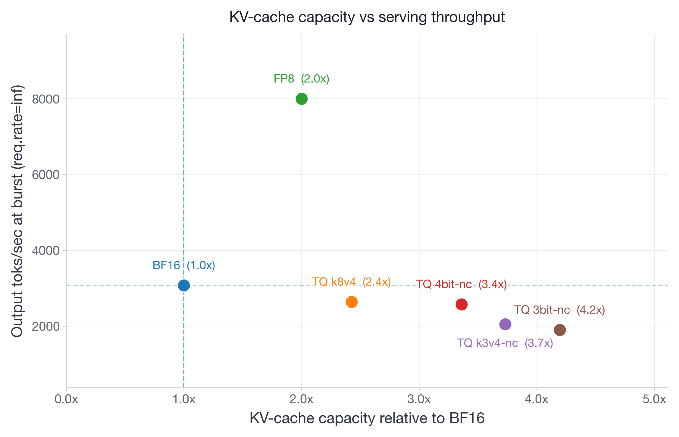 # turboquant ( 1 ) — image 2