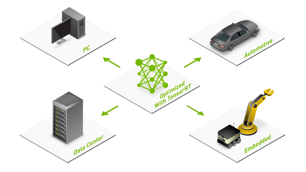How to Eliminate Pipeline Friction in AI Model Serving — image 2